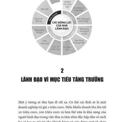 Làm Lãnh Đạo - Ba Động Lực Tạo Ra Hiệu Quả Vượt Trội