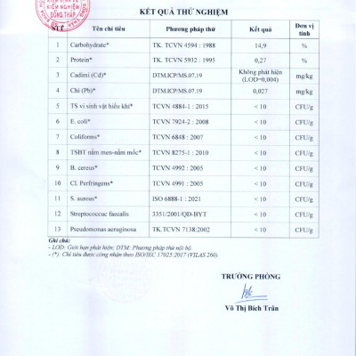 Yến chưng Thiên Gia Phúc 25% Yến (Hộp 10 hũ)