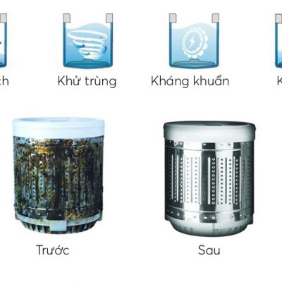 Bột Tẩy Diệt Khuẩn Vệ Sinh Lồng Máy Giặt Homes Queen (400g)