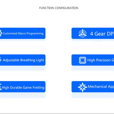 Chuột chơi game có dây USB 6 phím Lập trình macro tùy chỉnh 3200DPI cho văn phòng tại nhà Ajazz AJ120 
