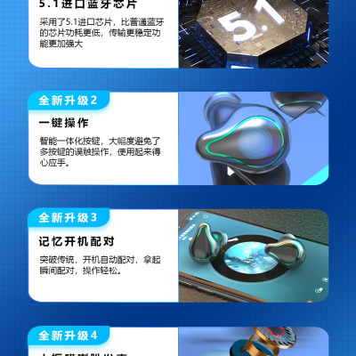 CINCATDY Tai Nghe Bluetooth Earbuds Single Side Wireless Earphone Handsfree Stereo Headset 2021 TWS Earbud with Microphone Waterproof Touch Earbud