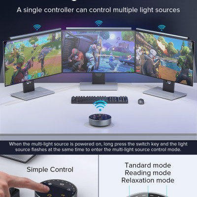 Đèn treo Choetech E1129 màn hình máy tính, laptop bảo vệ mắt có remote điều khiển từ xa (Hàng chính hãng)