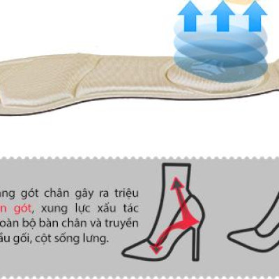 Combo 01 cặp lót giày nguyên bàn chân đa năng và 01 cặp lót giày bảo vệ gót chân 2 trong 1_buybox_BBPK11&09