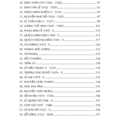 117 Vị Sứ Thần Việt Nam