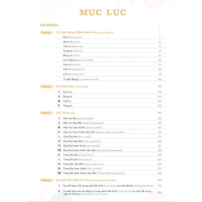 Sách - Giải Thích Ngữ Pháp Tiếng Anh Bằng Sơ Đồ Tư Duy - MCBooks