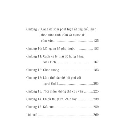 Thao Túng Tâm Lý Trong Tình Yêu _1980