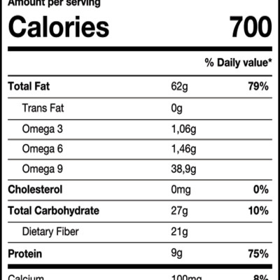 COMBO 2 Maccadamia Nữ Hoàng Nhập Khẩu Úc Pam