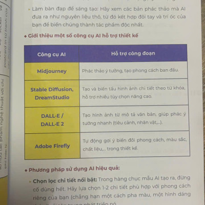 Sách - Hướng dẫn 12 cách kiếm tiền nhờ AI dành cho lĩnh vực nghệ thuật: vẽ, hát, nghệ sĩ ...