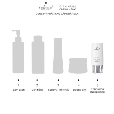 Kem Chống Nắng Sakura Physical Daily Defense SPF 50+ PA ++++ (60g)