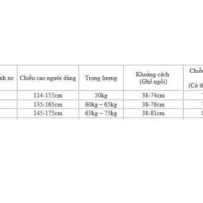 Xe đạp 1 bánh - Unicycle 