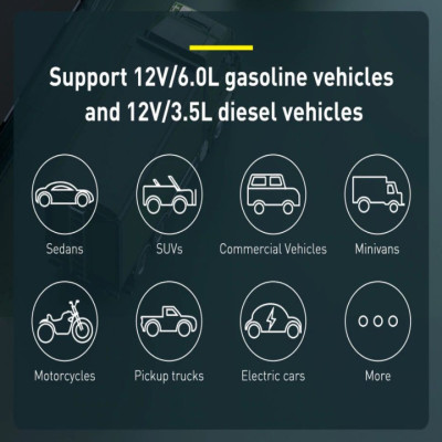 Bộ kích nô acquy kiêm sạc dự phòng 12000mAh Baseus CRJS03-01 - HÀNG CHÍNH HÃNG 