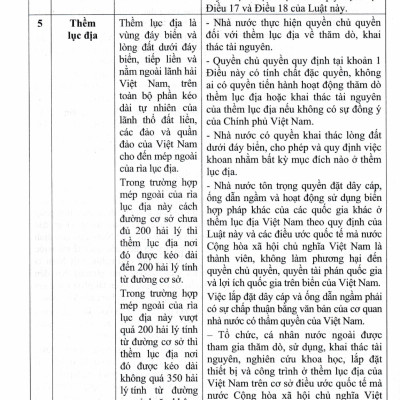 Hướng Dẫn Trả Lời Câu Hỏi Và Bài Tập Địa Lí Lớp 12 (Bám Sát SGK Kết Nối Tri Thức Với Cuộc Sống) - HA