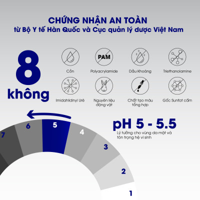 Gel Rửa Mặt Nam Sạch Nhờn, Sáng Da Expert Skincare Premium