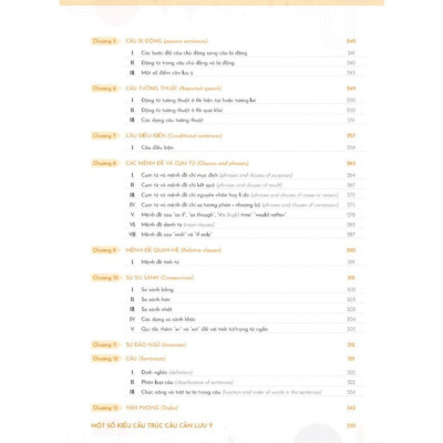 Sách - Giải Thích Ngữ Pháp Tiếng Anh Bằng Sơ Đồ Tư Duy - MCBooks