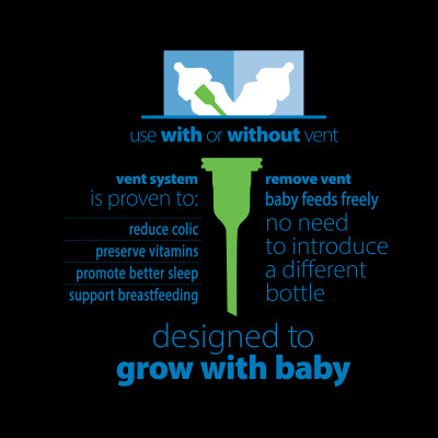 [ WB51024-CH ] Bình sữa Dr.Brown