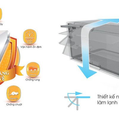 Tủ Lạnh Inverter Sharp SJ-X316E-DS (287L) - Hàngchính hãng
