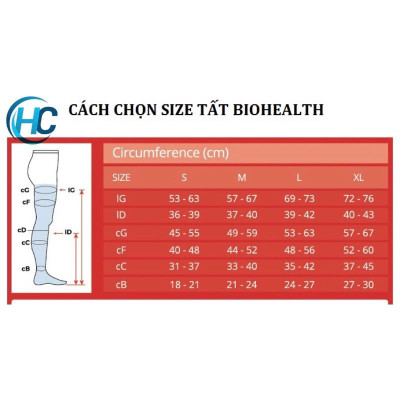 Vớ y khoa (vớ đùi), vớ chống suy giãn tĩnh mạch Biohealth (Úc)