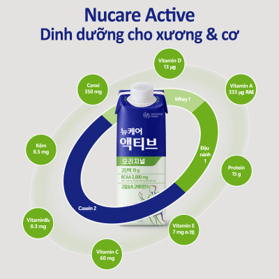 [Set 10 hộp Sữa bổ sung năng lượng] Daeasang Wellife Hàn Quốc / Nucare Active Original 200ml x 10