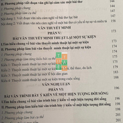 Sách - Hướng dẫn làm các dạng bài văn lớp 6