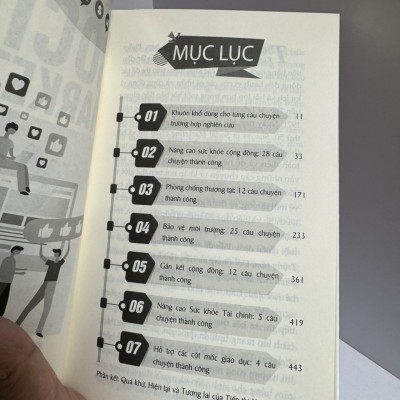SOCIAL MARKETING - GIA TĂNG TỶ LỆ CHUYỂN ĐỔI TỐI ƯU CHI PHÍ QUẢNG CÁO - Philip Kotler, Nancy R. Lee - 1980 Books - NXB Công Thương.